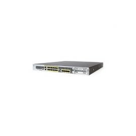 FPR2K-PWR-AC-400=